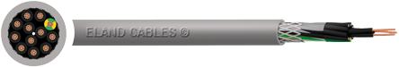 Eland CY PVC cable construction