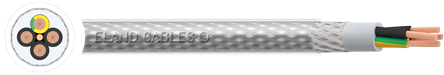 Eland SY PVC cable construction