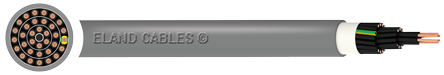 Eland YY LSZH cable construction