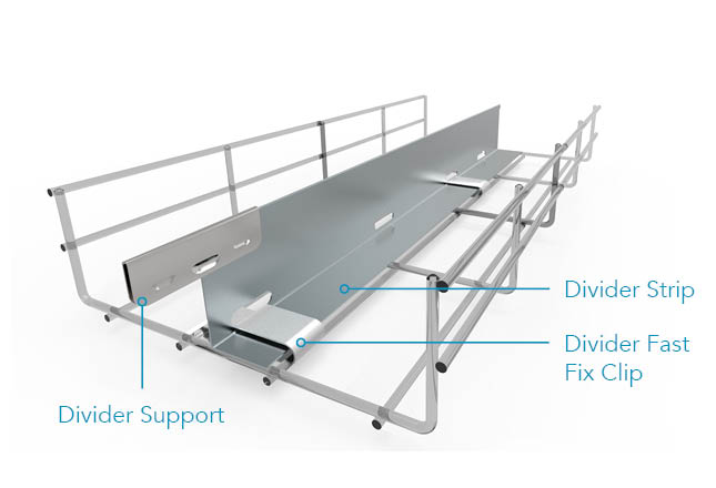 Unitrunk Divider Strip
